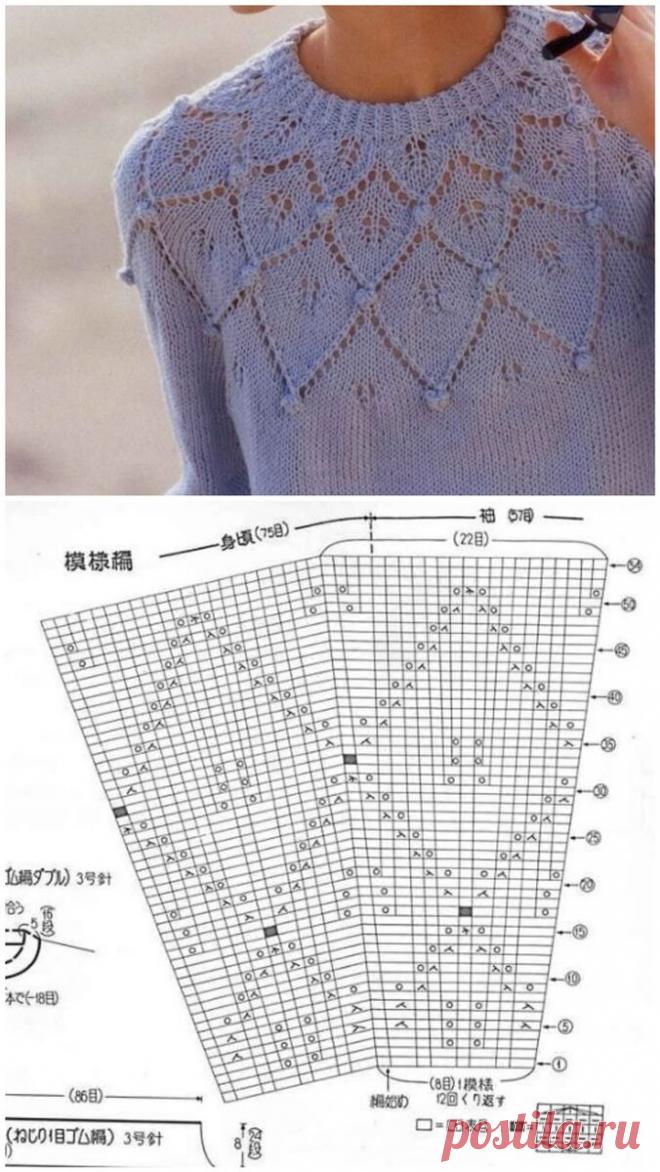 ШИКАРНЫЕ КОКЕТКИ СПИЦАМИ ДЛЯ ДЖЕМПЕРА, СВИТЕРА! | Копилка узоров (Вязание спицами) | Дзен