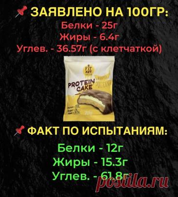 7 самых известных брендов протеинового печенья и фактическое содержание БЖУ в лаборатории — Teletype