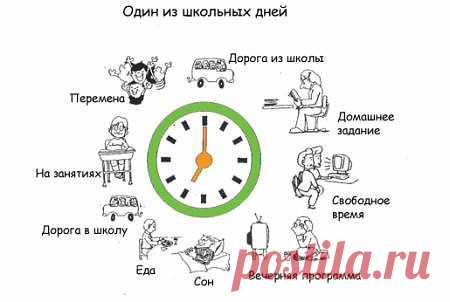 Режим дня школьника