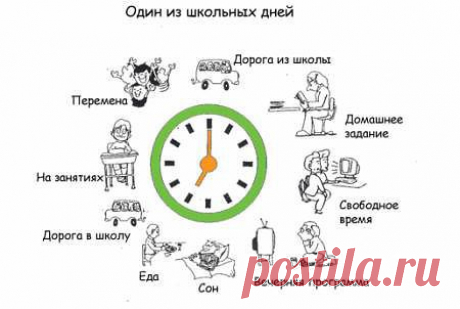 Режим дня школьника