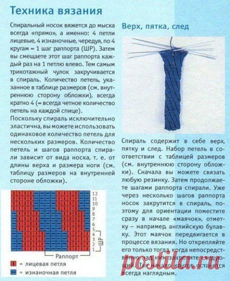 Диалоги