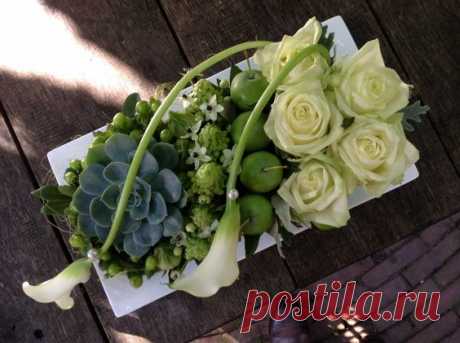 (1) Pinterest: инструмент для поиска и хранения интересных идей