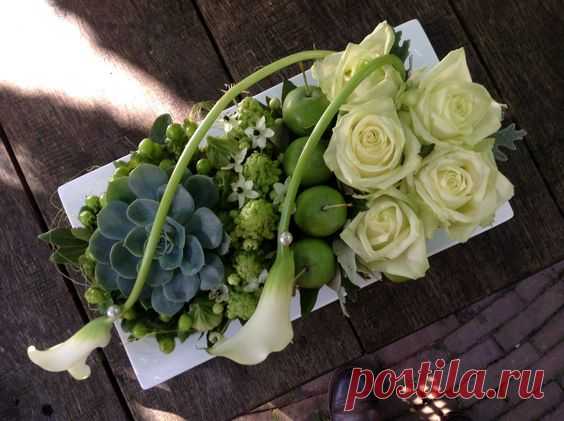 (1) Pinterest: инструмент для поиска и хранения интересных идей