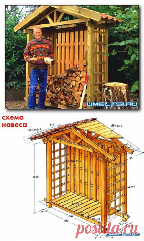 Дровяник на даче своими руками