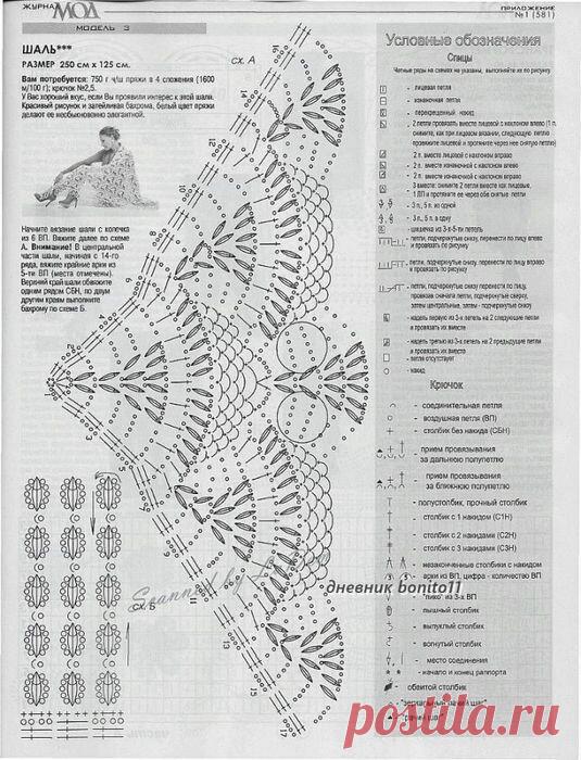 Богатые узоры для шали крючком, 6 основных схем | календарь уютного дома | Яндекс Дзен