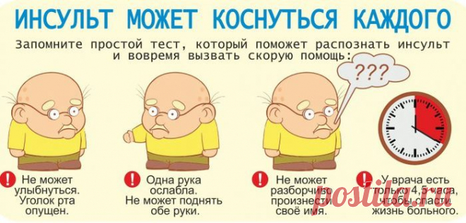 Как распознать первые признаки инсульта