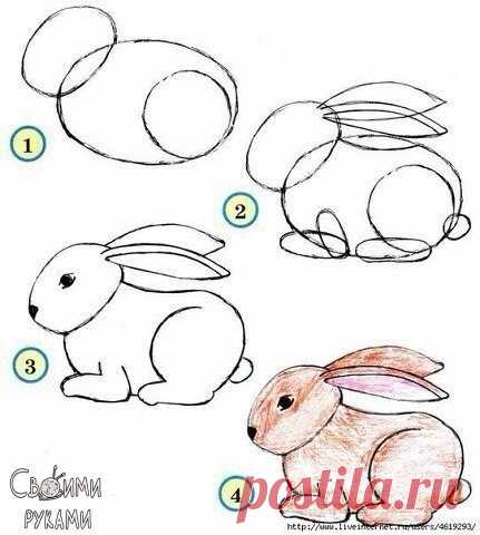 Своими руками HandMade, дизайн, творчество | ВКонтакте