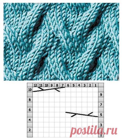 Схемы кос из шести петель - Вязаная сказка Наш сайт предлагает Вам схемы кос, связанных спицами на шести петлях. Все фото увеличиваются при клике мышки.       Эту страницу находят по запросам:плоская коса спицами схемавязаные косы из 6 петельКоролевская коса спицамикоролевские косы спицами Метки: вязание спицами