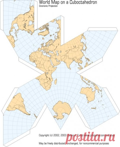 Бумажные мелочи для кукол | Коробочка идей и мастер-классов