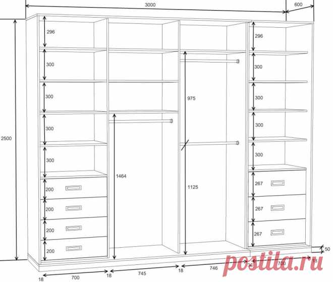 Встроенный шкаф купе своими руками, детальная инструкция с комментариями