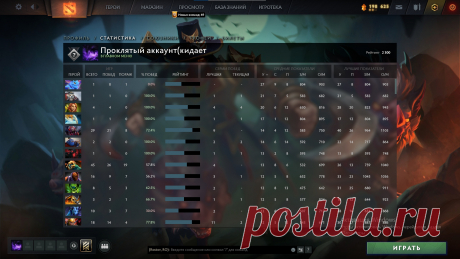 Купить аккаунт Дота 2 с рейтингом - Магазин аккаунтов Dota 2