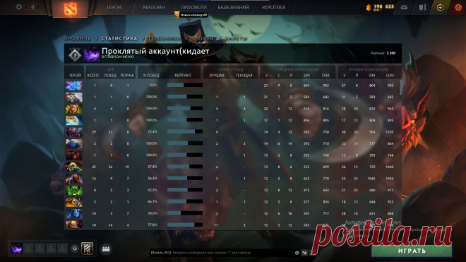 Купить аккаунт Дота 2 с рейтингом - Магазин аккаунтов Dota 2