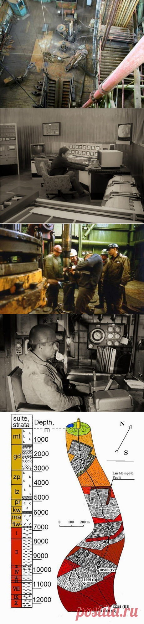 Путешествие к центру Земли: Кольская сверхглубокая скважина / Назад в СССР / Back in USSR