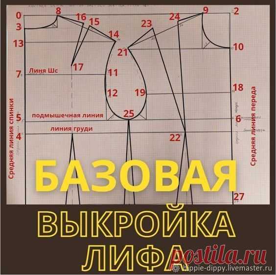 Как строить базовую выкройку платья — основы построения плечевого изделия