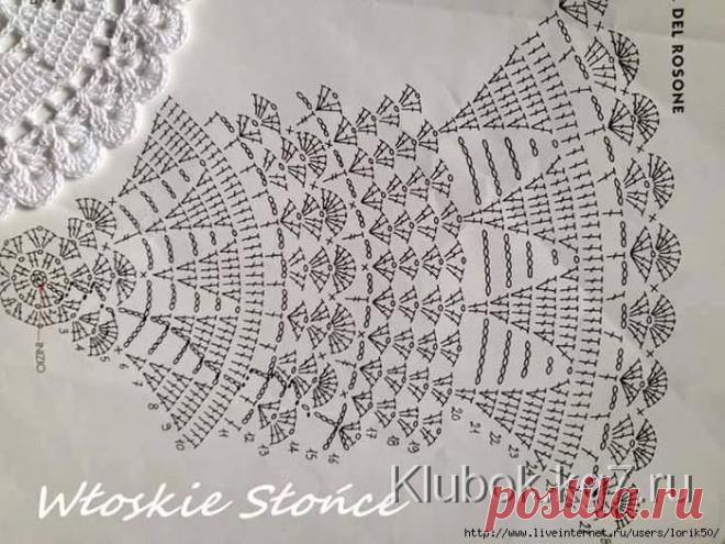 КРАСИВАЯ САЛФЕТКА, СВЯЗАННАЯ КРЮЧКОМ | Клубок