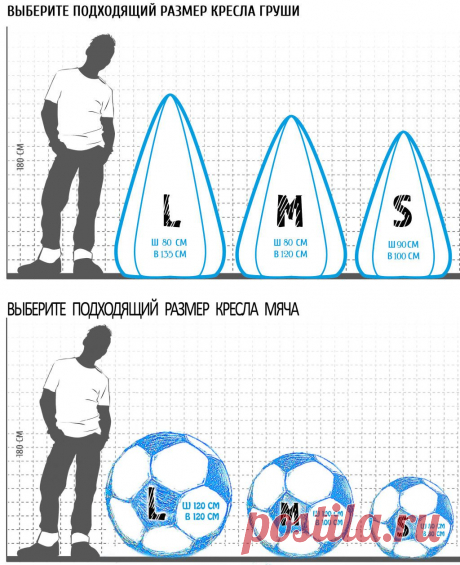 подобрать необходимый размер кресла мешка | Купить кресло-мешок в Беларуси, бескаркасная мебель