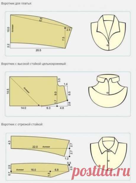 Моделирование разных воротников