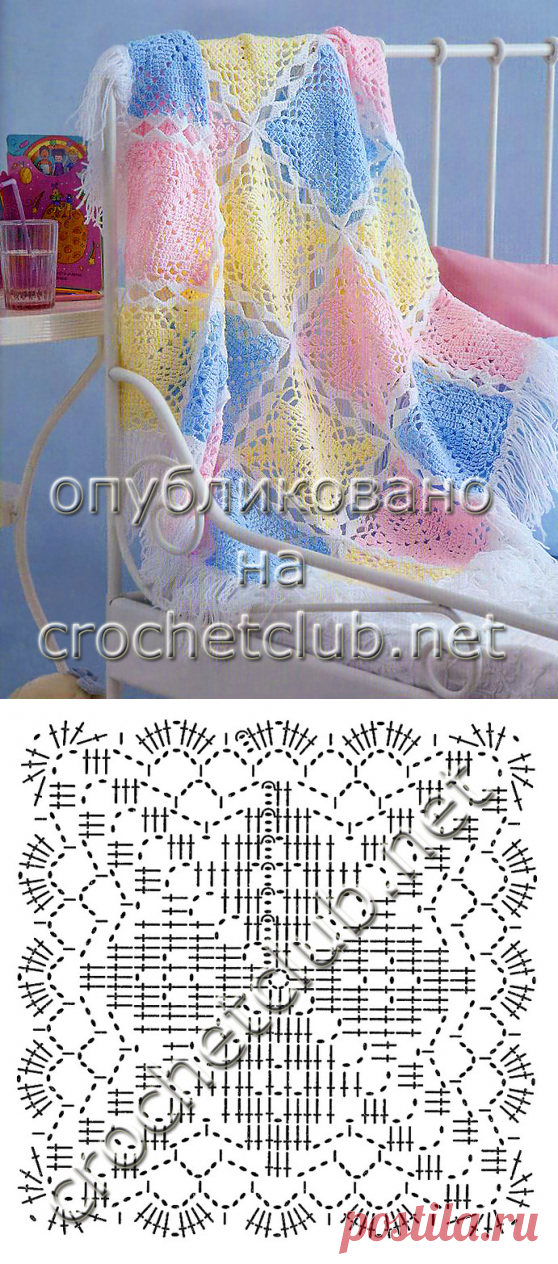 Детский плед из квадратов
