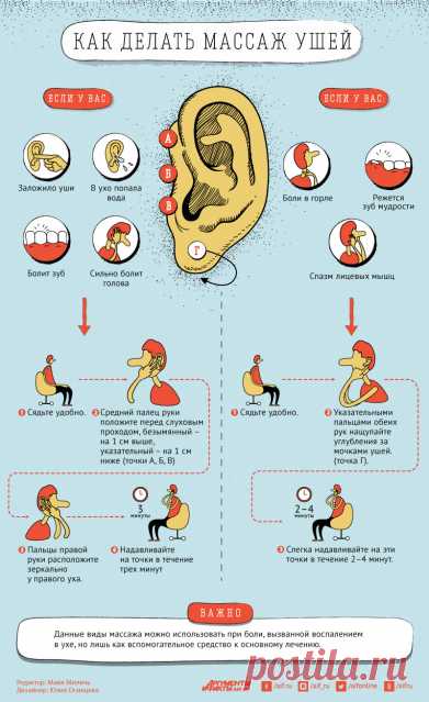 Как делать массаж ушей? Инструкция | Полезные инструкции от aif.ru