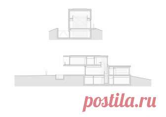 Испанский минималист | Блог 