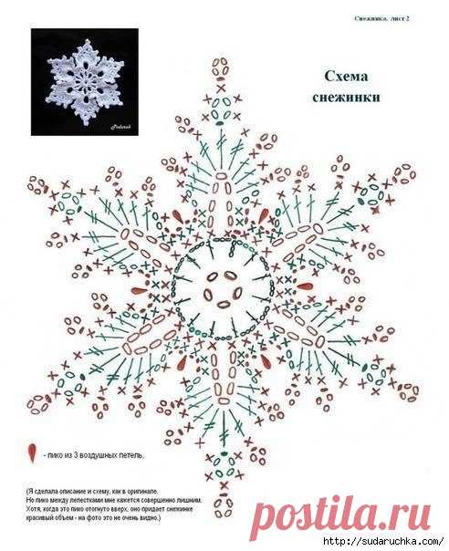 Снежинки, вязанные крючком