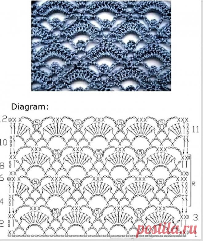 12 узоров, которые пригодятся для вязания летних изделий. Незамыленные ажурные узоры крючком со схемами. | Вяжем вместе с Людмилой | Дзен