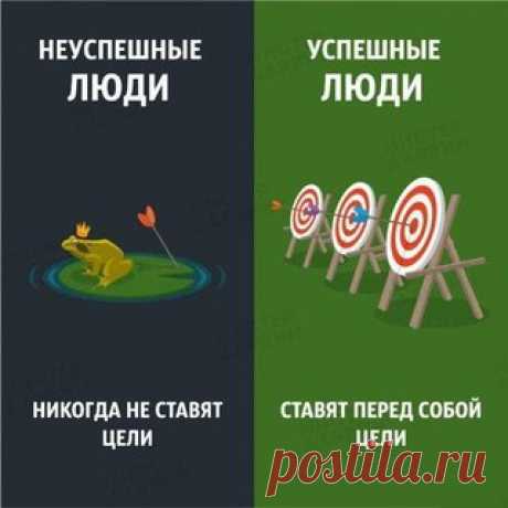 10 отличий успешного человека от неуспешного