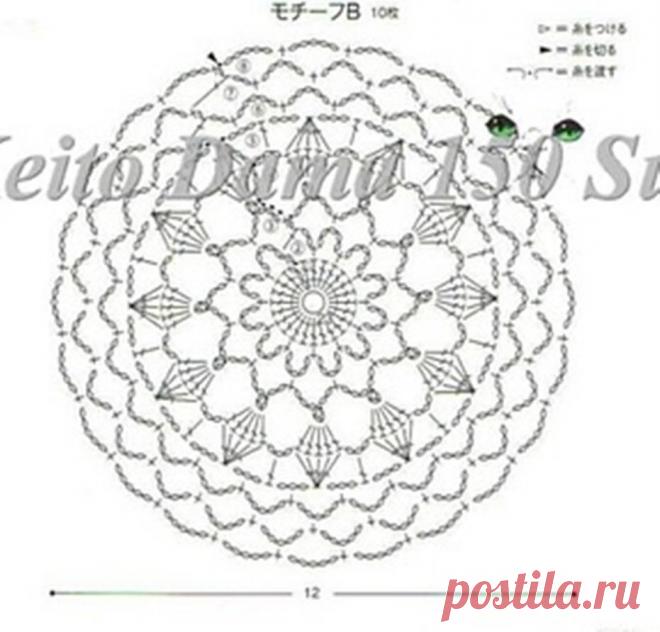 Ifotki.info - бесплатный хостинг фотографий для форумов, дневников, гостевых книг