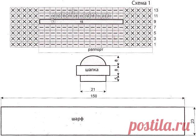 Ari'N. Схемы вязания. Вязание на заказ