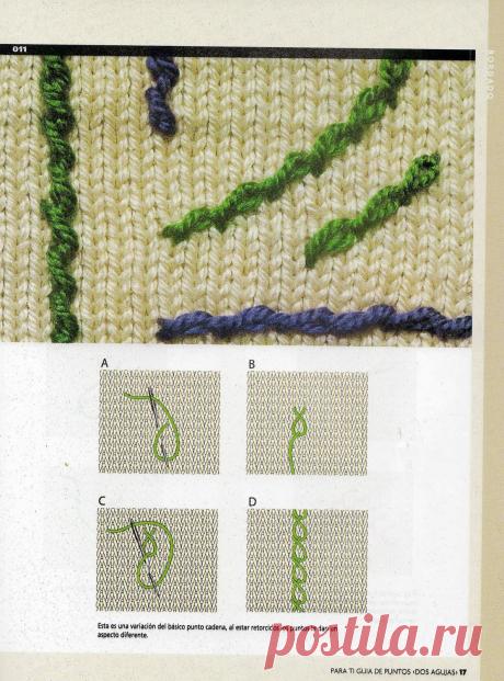 Обучающие видео-уроки по вышивке на вязаном полотне