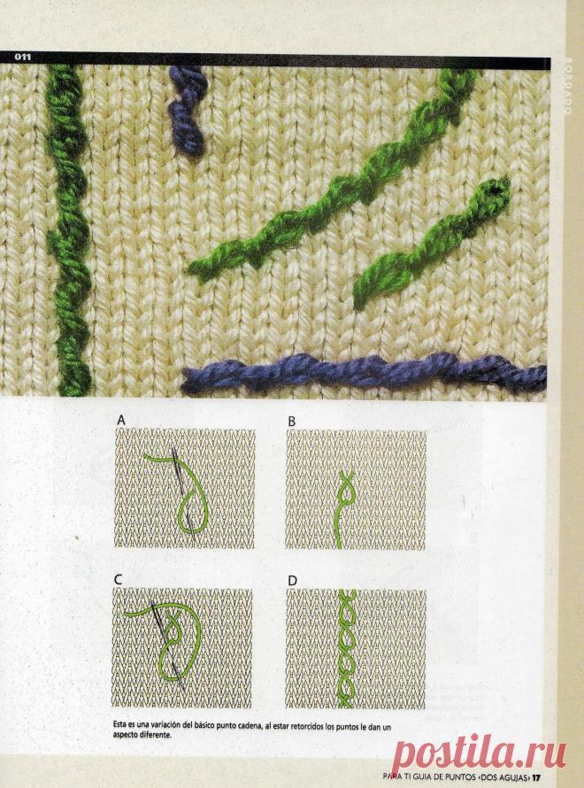 Обучающие видео-уроки по вышивке на вязаном полотне