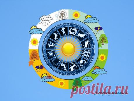 Название месяцев года и знаки Зодиака

Автор: астролог Нина Стрелкова 

Казалось бы, Зодиак и названия месяцев года никак не связаны. Границы месяцев и знаков Зодиака не совпадают, не совпадает и начало календарного и астрологического года. Но некоторые месяцы все же имеют символическую связь с соответствующими им знаками Зодиака.

Январь назван в честь римского бога Януса, бога дверей и начала всего. Название переводится как «дверь года». Очень подходящее для месяца, ...