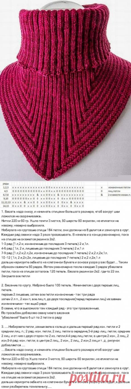 (113) Pinterest