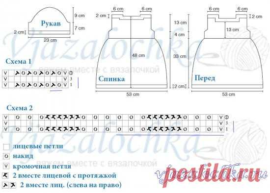 Розовое платье для малышки спицами