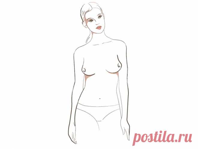Типы женской груди | Фото | Формы груди и характер | Журнал Cosmopolitan