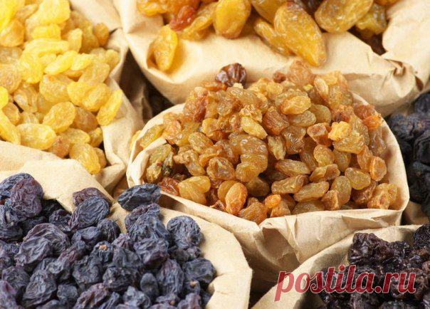 Советы о пользе изюма