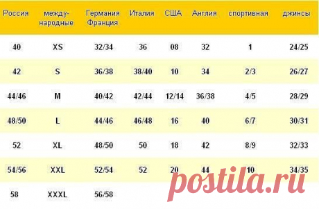 (67) Одноклассники
