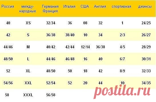 (67) Одноклассники
