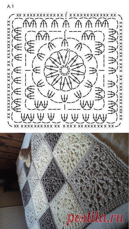 Симпатичное покрывало из мотивов крючком из категории Интересные идеи – Вязаные идеи, идеи для вязания
