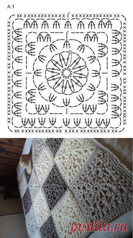 Симпатичное покрывало из мотивов крючком из категории Интересные идеи – Вязаные идеи, идеи для вязания