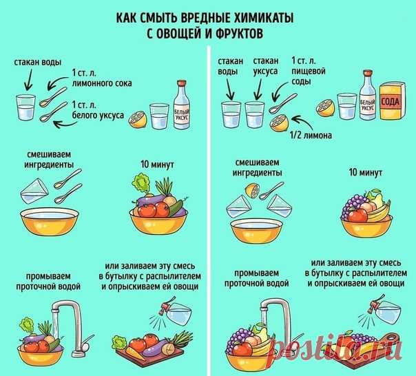 (6) Мой Мир@Mail.Ru