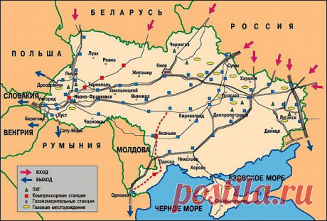 Интересные новости