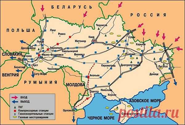 Интересные новости