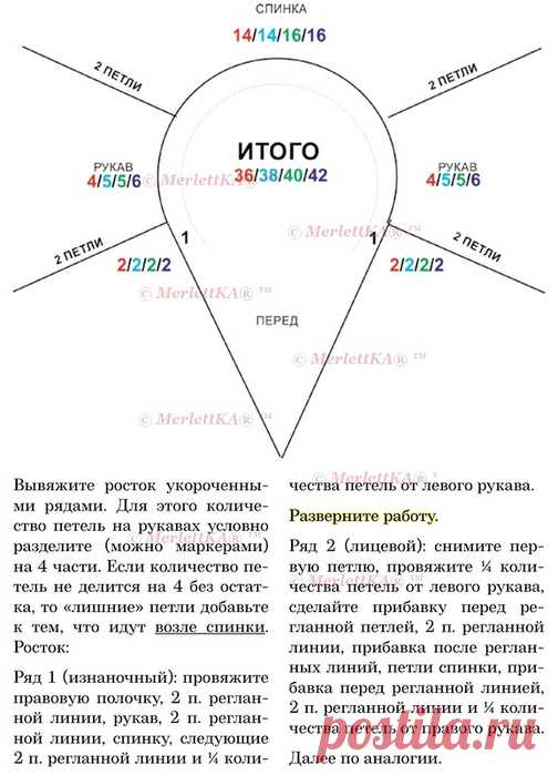 Дневник Сима_Пекер