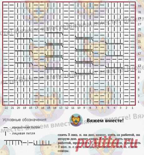 Большая подборка вязаных новинок от Shein, которые вы повторите на спицах — 9 моделей | Вяжем вместе! | Дзен