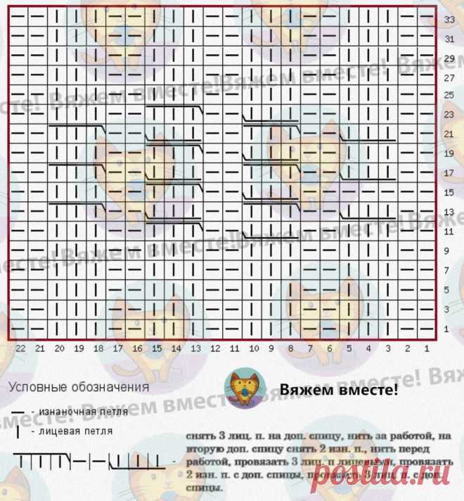 Большая подборка вязаных новинок от Shein, которые вы повторите на спицах — 9 моделей | Вяжем вместе! | Дзен