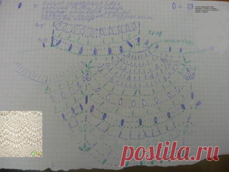 Платье (туника) крючком