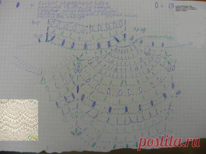 Платье (туника) крючком