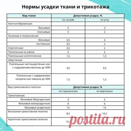 Сделай сам, идеи для творчества - DIY Ideas