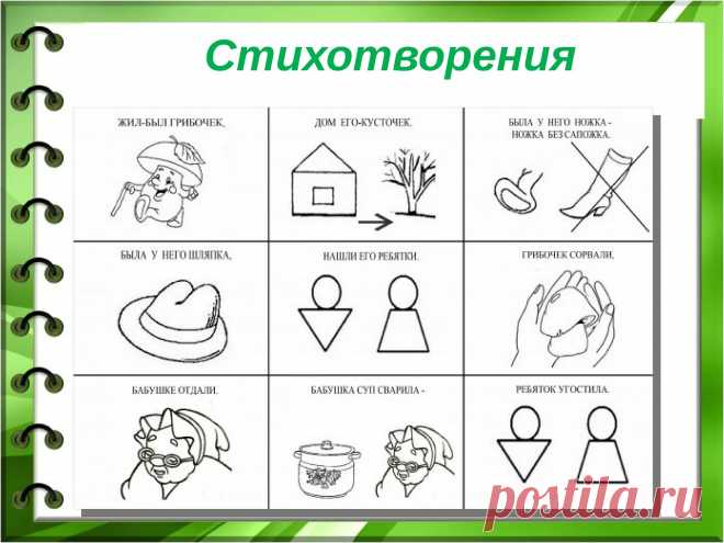 мнемотехника для начинающих упражнения дома: 2 тыс изображений найдено в Яндекс Картинках